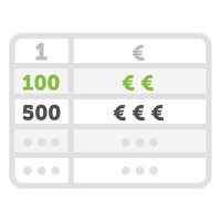 Staffelpreise